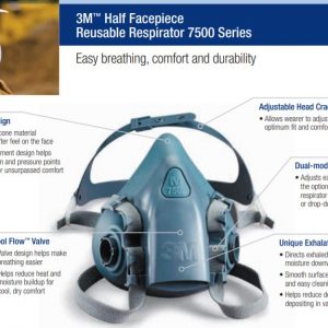 7500-series-reusable-halfpeice-respirator-walkaround.jpg-Truequality.ae